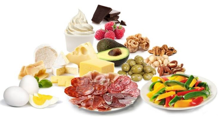 Produkte für Keto-dieta