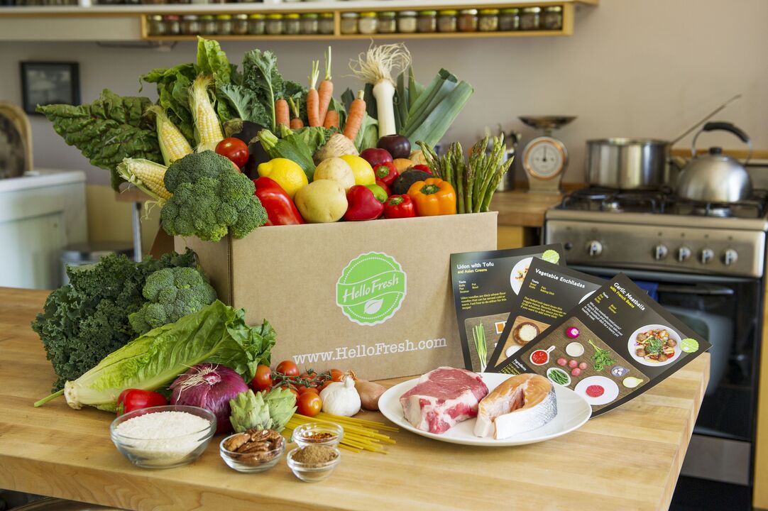 Akzeptable und verbotene Produkte.